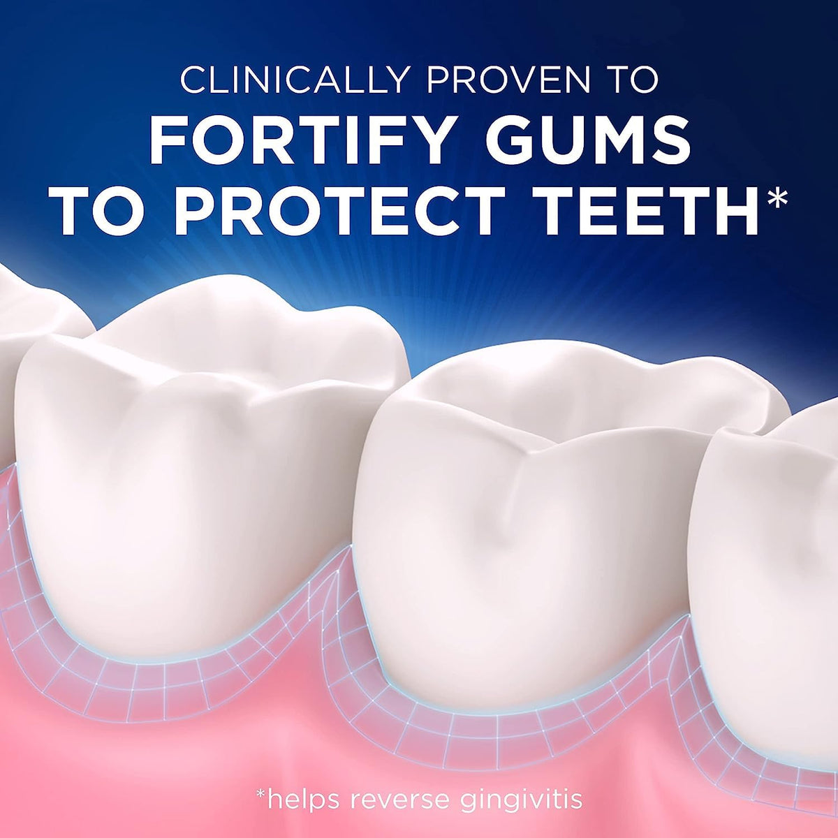 Pro-Health Gum and Sensitivity by Crest – 3.7 Ounce (Pack of 1), Model 80706879