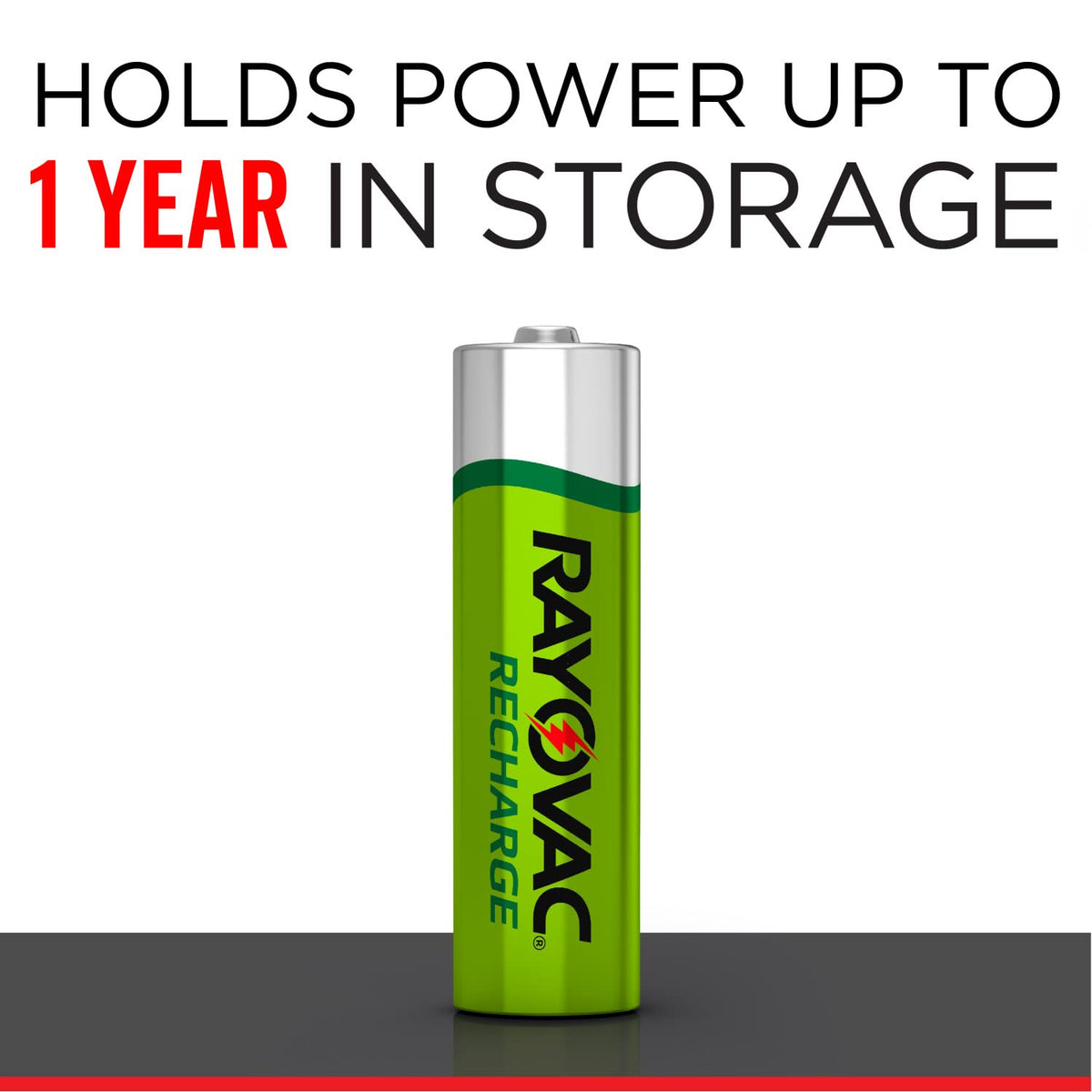 4 Position AA/AAA Charger w/ Batteries by Rayovac – 1 Count, Multicolor, Model PS1344BGEN