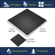 Notrax Black / Fire Retardant / 35.8"L x 35.8"W x 0.8"Th Doormats