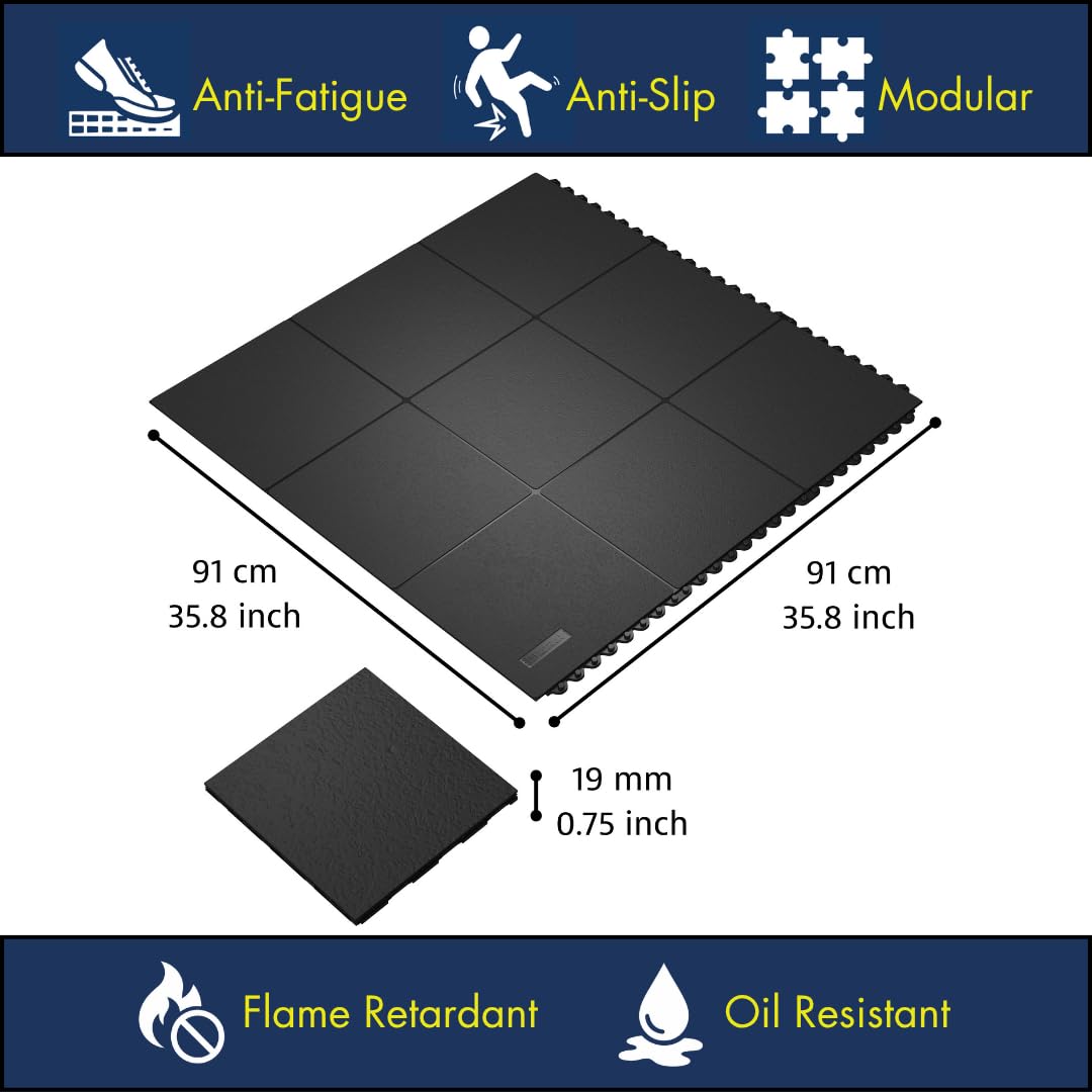 Notrax Black / Fire Retardant / 35.8"L x 35.8"W x 0.8"Th Doormats
