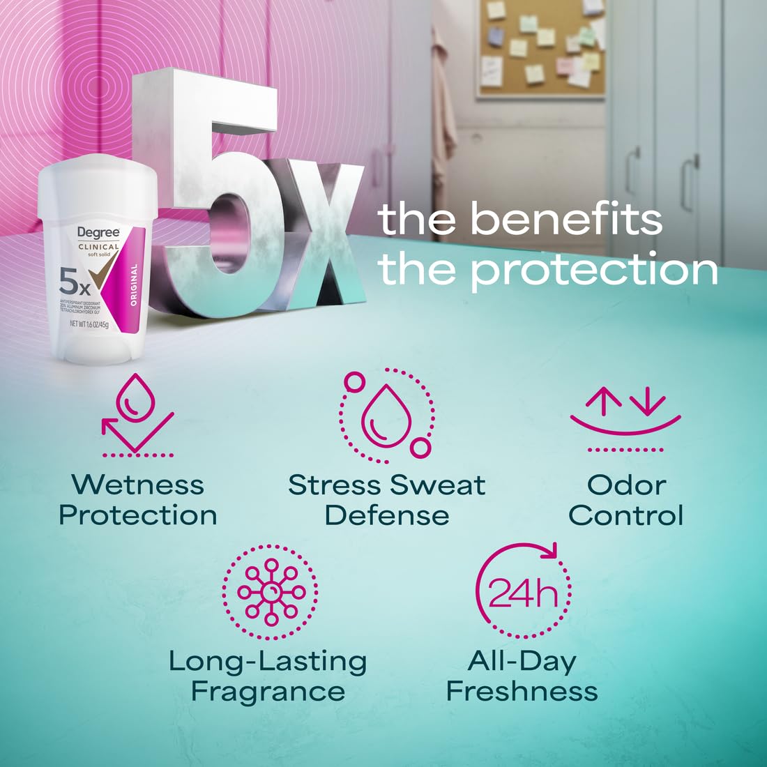Degree 1.7 Ounce (Pack of 1) / Fresh / White Antiperspirant Deodorant