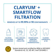 SmartFlow™ Reverse Osmosis Water Filter Remineralizer Replacement Lasts 6 Months - Not Compatible with OptimH2O - Replacement only by Aquasana – One, Model AQ-SFRO-REMIN