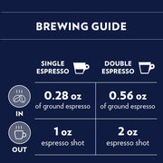 Lavazza Gran Riserva - Intenso / 5.87 Ounce (Pack of 6) / 1 Ground Coffee