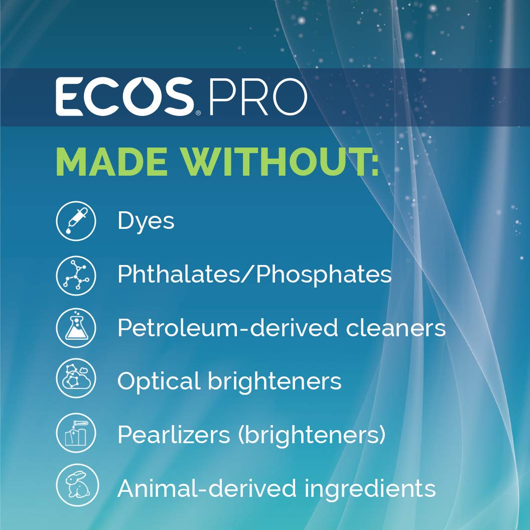 Everyday Whiteboard Cleaner (Pack of 6) by ECOS PRO – 32 Fl Oz (Pack of 6), Pack of 6, Model PL9869/6