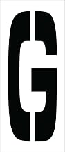 NMC
