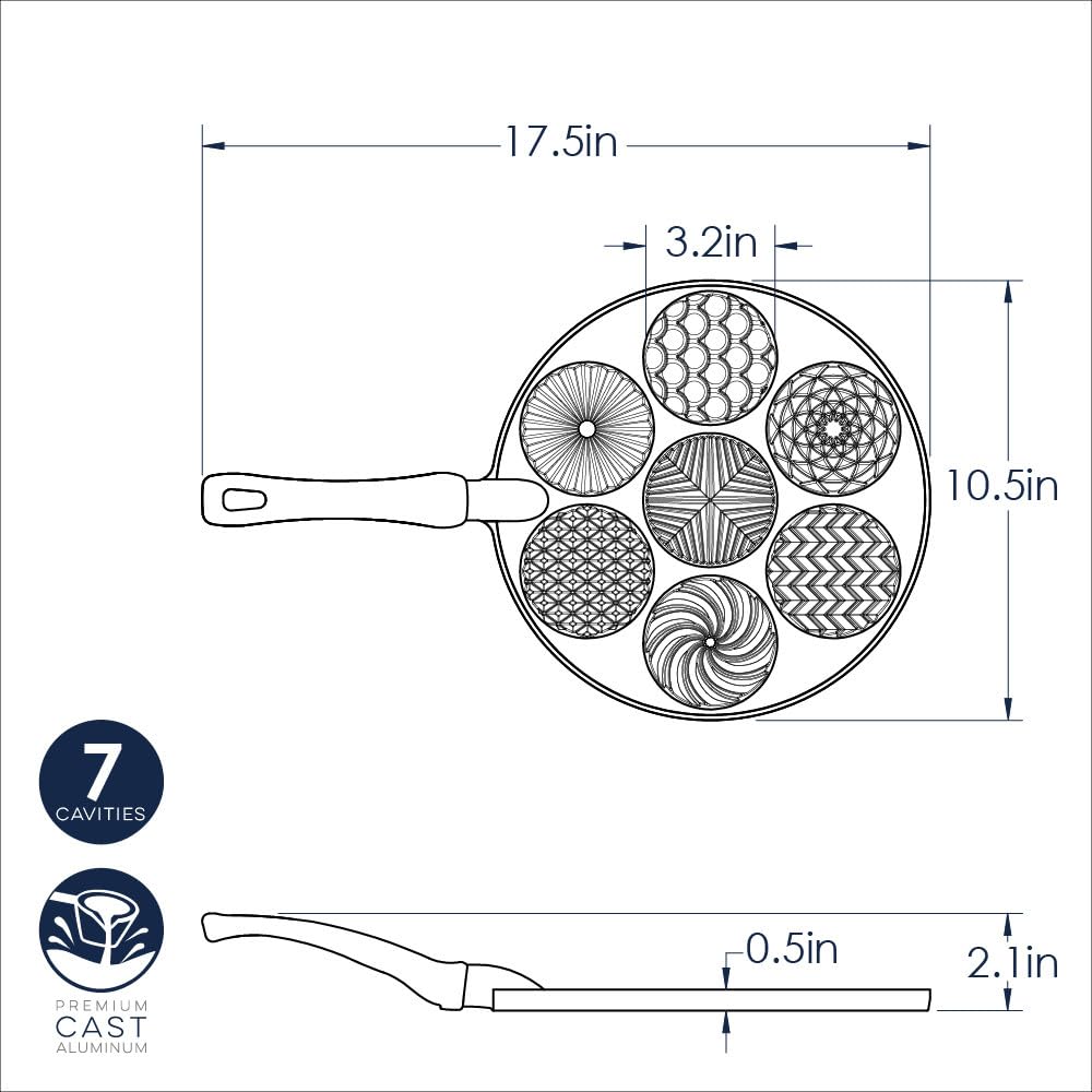 Nordic Ware Nonstick / Patterns / 7-Cavities Round