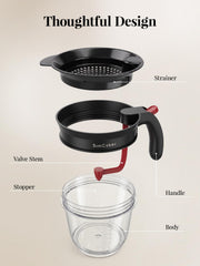 SimCoker Gravy Separator, Bottom Release Design, 4 Cup Black