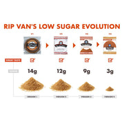 Rip Van Wafels Dutch Caramel & Vanilla / 1.16 Ounce (Pack of 48) / Mini Dutch Caramel & Vanilla Waffles