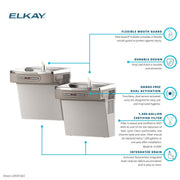 Wall Mount Hands-Free Activation ADA Cooler Non-Filtered Refrigerated Stainless by Elkay – Stainless Steel, Light Gray Granite, Model LZOOSTL8LC