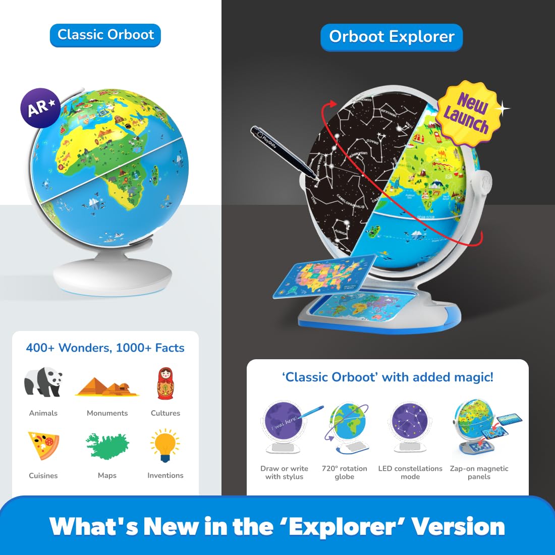 PlayShifu Orboot Earth Explorer – Plastic, Multicolor, Model Shifu072