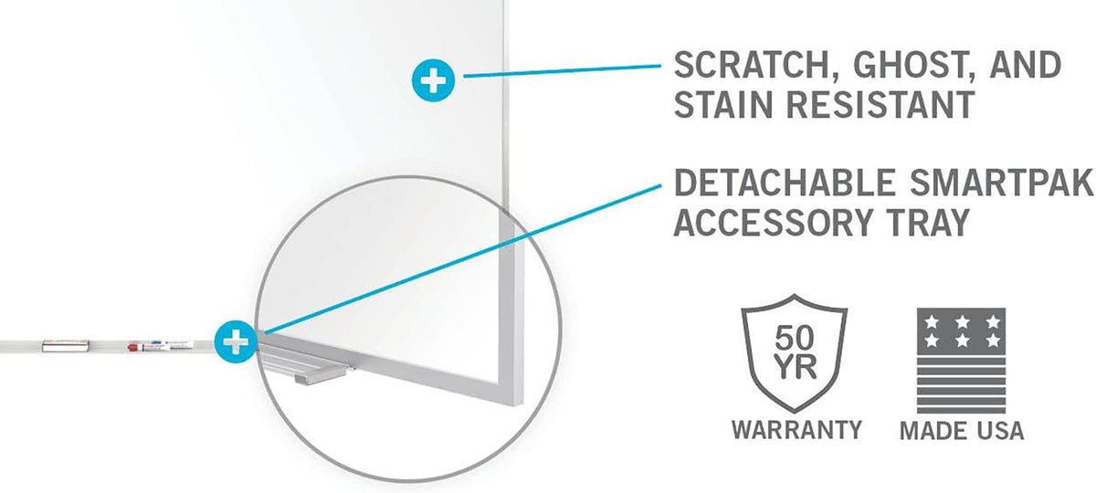 Ghent White / 176"W x 48.5"H / Aluminum Frame Dry Erase Boards