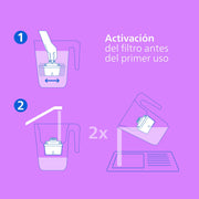 Water Filter Jug +3 Micro X-Clean Replacement Filter Cartridges by PHILIPS – 8-Cup, 2.6 liters, Plastic, White, Model ‎AWP2933WHT3/31