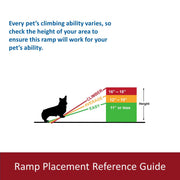 TRIXIE Small Ramp / 39 inches / Ramp Vehicle Ramps