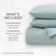 True Comfort Waffle Comforter Set by 1888 Mills – Full, Polyester, Aqua, Pack of 3, Model CS17839FLWFAEC