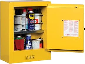 Justrite 2 Gallon Manual Close Countertop Flammable Storage Cabinet