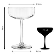 Libbey 8.5 Ounces / Transparent / Modern Old Fashioned Glasses