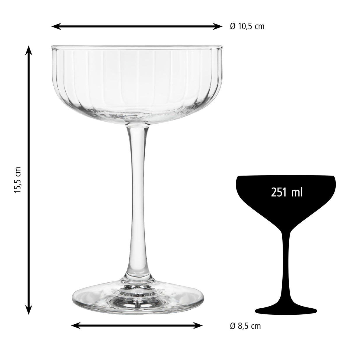 Libbey 8.5 Ounces / Transparent / Modern Old Fashioned Glasses