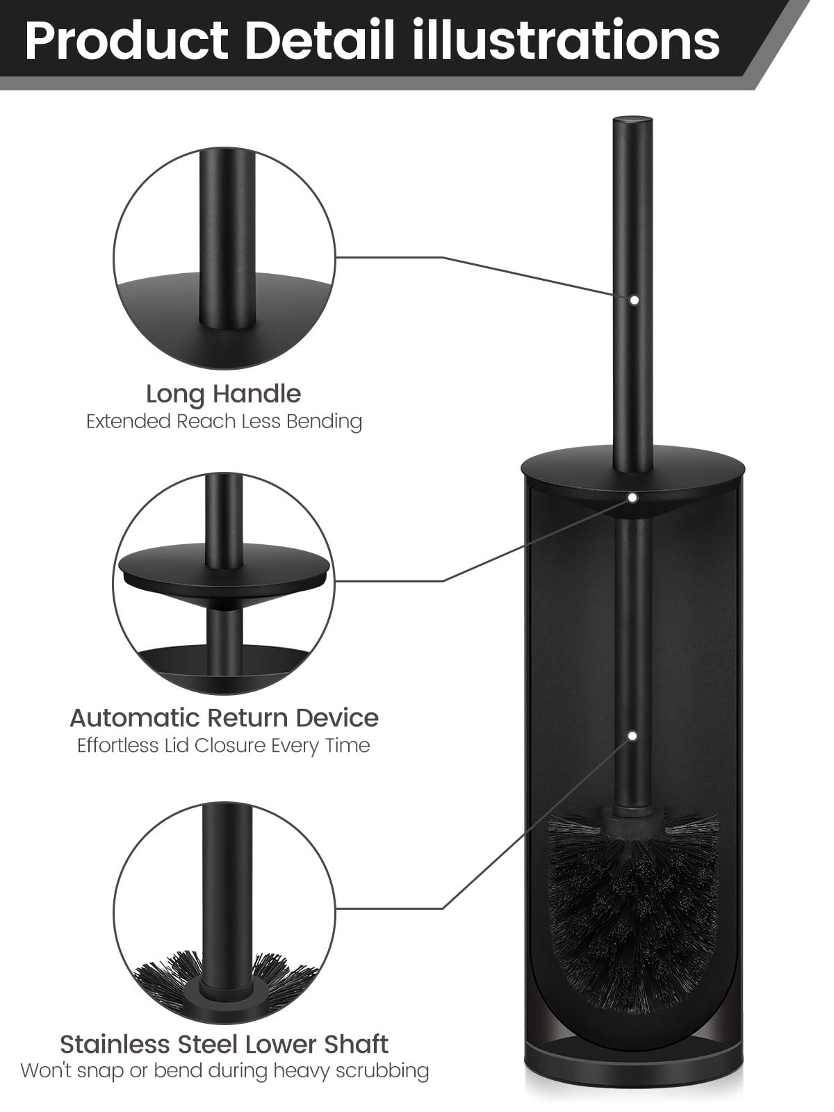 Toilet Brush and Holder Set by HIQTEK – Black-19, Model HB-LM01-Black-VINE-19