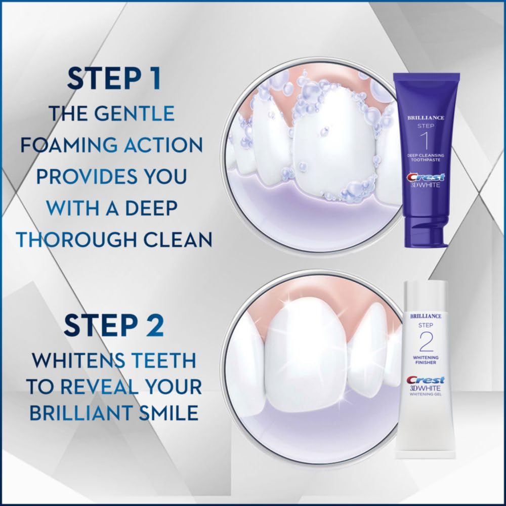 Crest Brilliance Daily / 6.3 Ounce (Pack of 4) / 1 Toothpaste