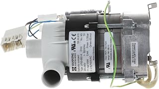 Rational Pump F. Cleaning Up30