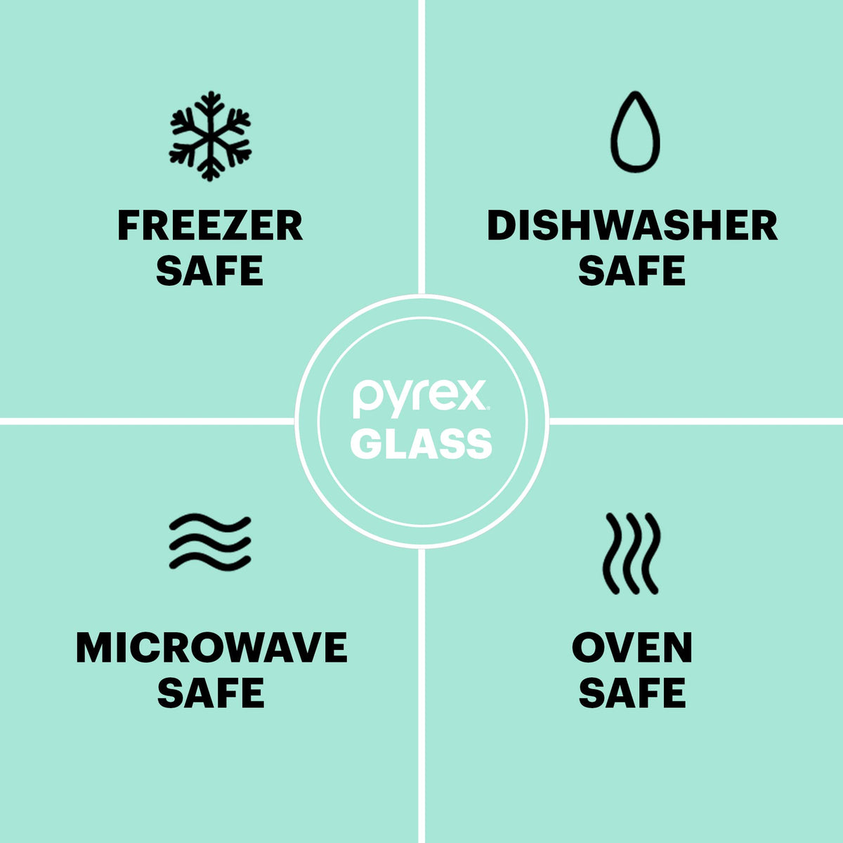 Pyrex Deep Round Glass Bakeware Set, 9.5 Inch, Clear 2 Pack