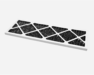 Replacement for Equipex SAV-FILTER-C