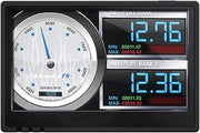 SCT - 5015PWD -Livewire Vision Performance Monitor
