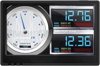 SCT - 5015PWD -Livewire Vision Performance Monitor