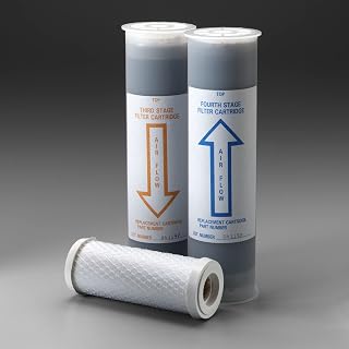 3M Replacement Filter Kit 523-01-29 1 EA/Case