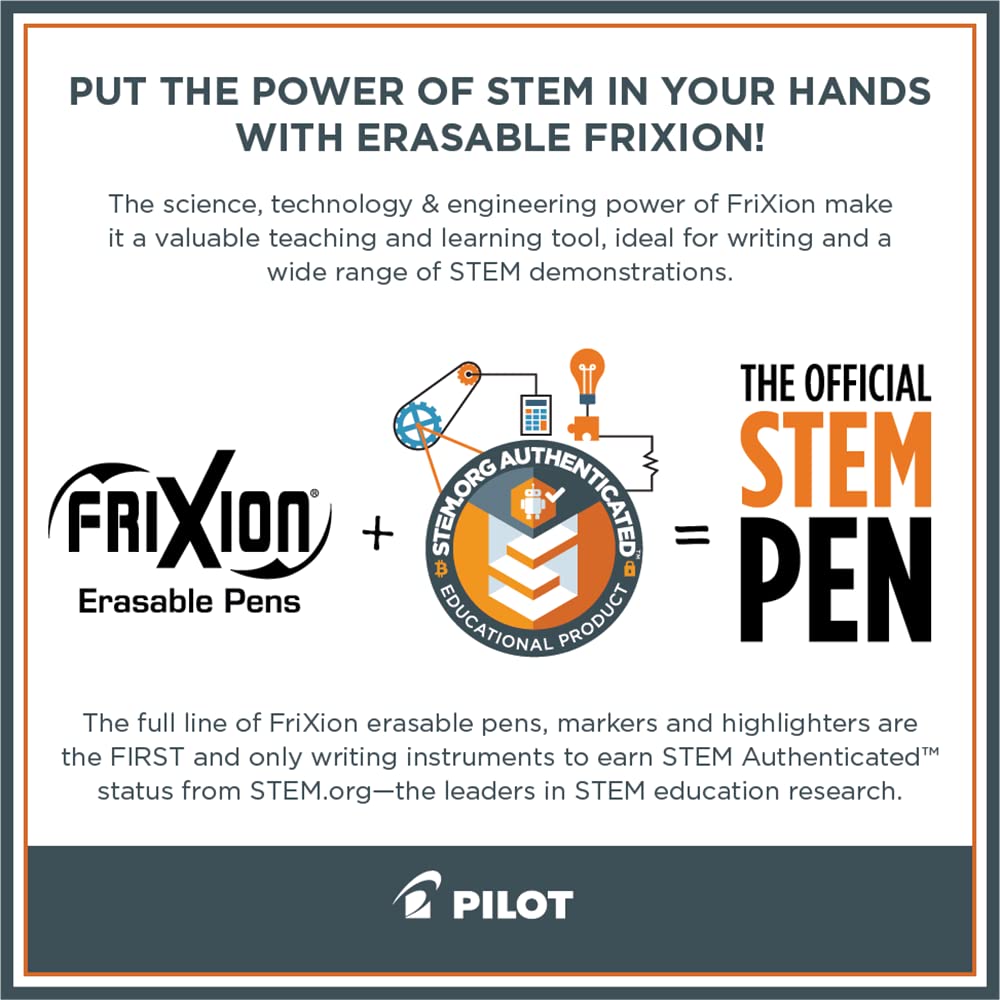 FriXion Clicker Erasable Gel Pens, Fine Point 0.7 mm, (Pack of 12, 144 Count Total), Black by PILOT – 12 Count (Pack of 12), Ink, Black, Pack of 12, Model 18505