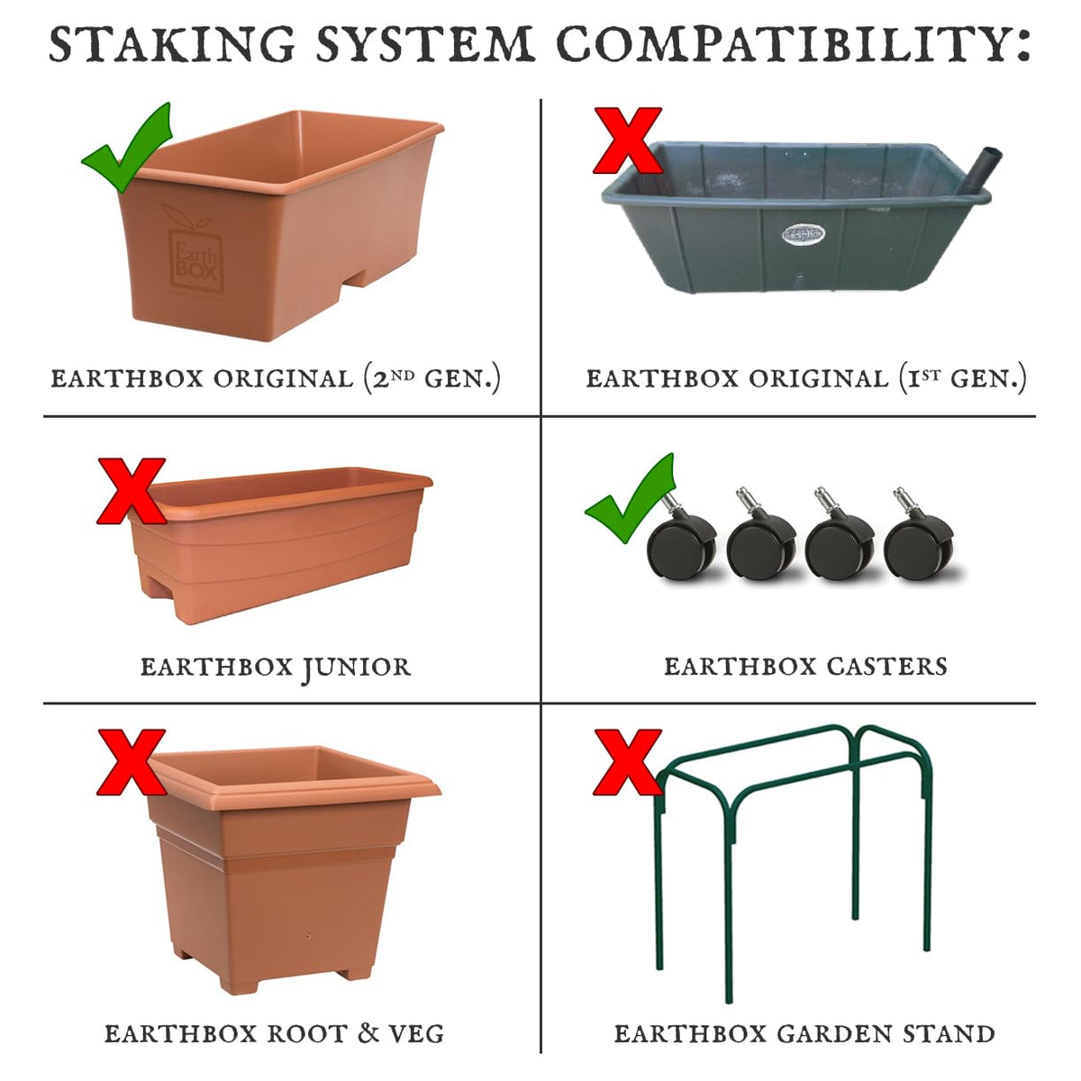 System, Green, 3 ft. Garden Stakes, 3-Foot by EarthBox – 3-Foot, Stainless Steel, Green, Pack of 12, Model 81031.06
