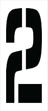 NMC