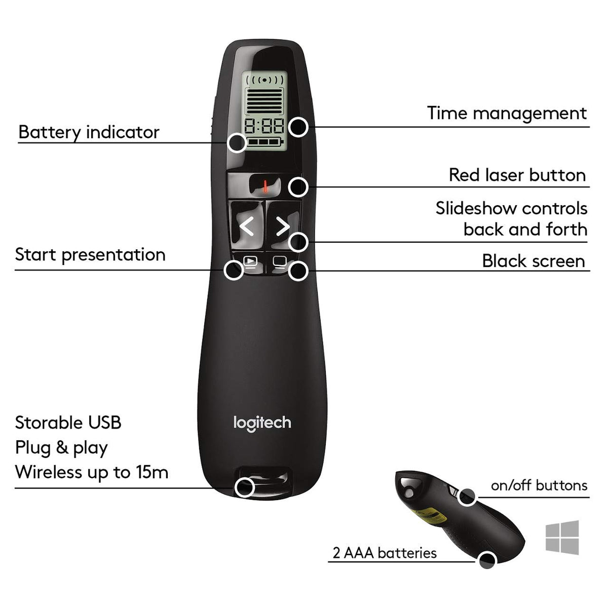 Logitech Green Laser / 5 buttons / Clicker Presentation Pointers