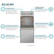 ezH2O Refrigerated Surface Mount Bottle Filling Station Filtered 8GPH Stainless Steel by Elkay – Stainless Steel, Model LZ8WSSSMC