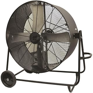 TPI Industrial Swivel Mount Drum Fan - 42in. 3/4 HP, 18,200 CFM, Model Number PBS 42-B