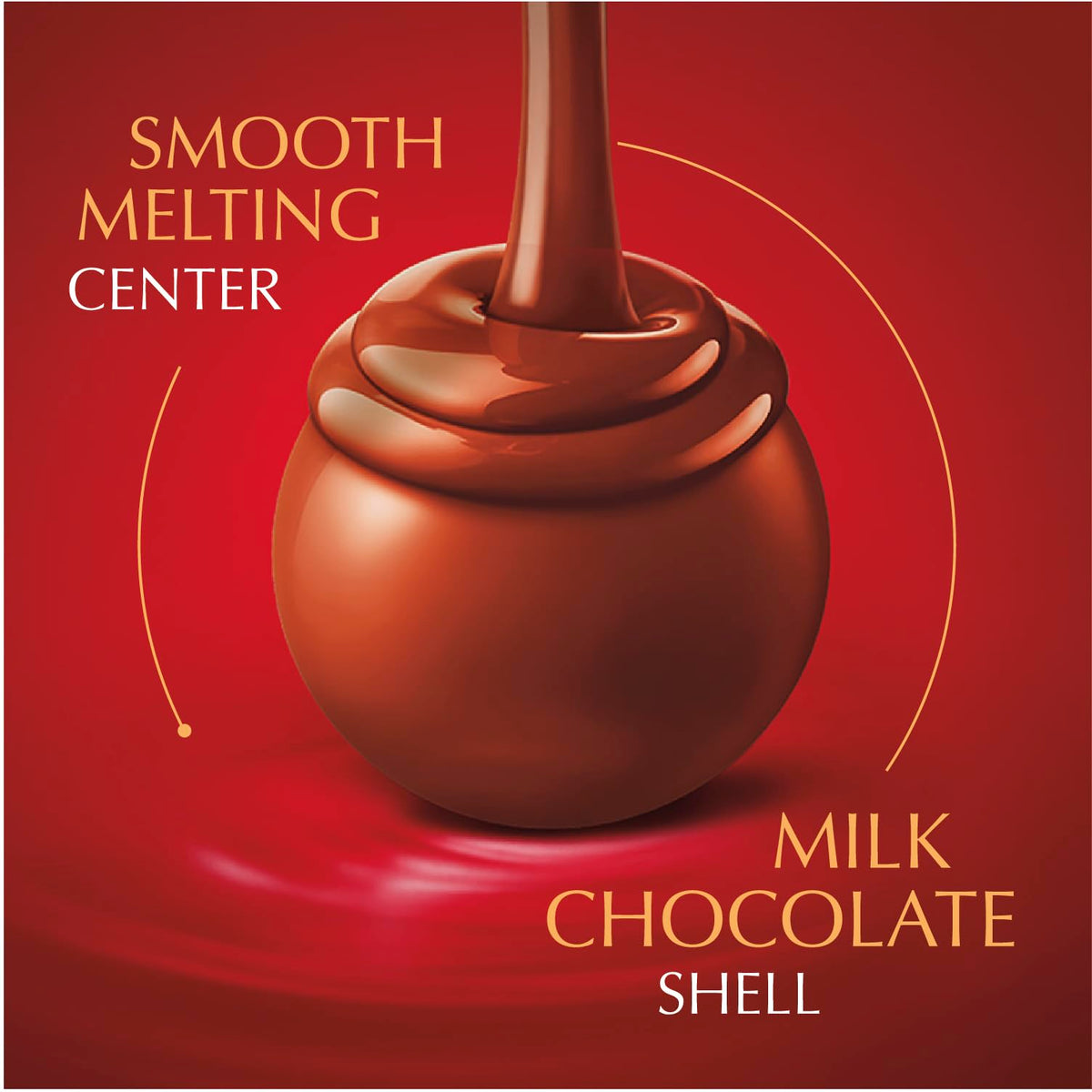 Lindt Milk Chocolate / 50.8 Ounce (Pack of 1) / Ball Chocolate Candy