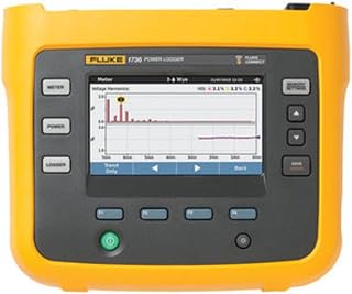 Fluke 1736/B, 3-Phase Energy Logger, Basic Version
