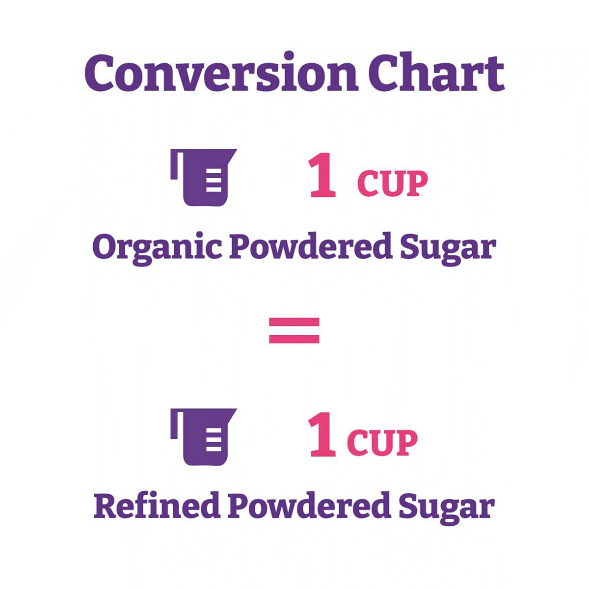 Sweeteners 16-Ounce Organic Powdered Confectioners Sugar by Wholesome – 16 Ounce (Pack of 6), White, Pack of 6, Model 00079466