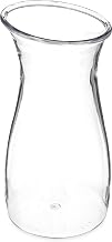 Carlisle FoodService Products