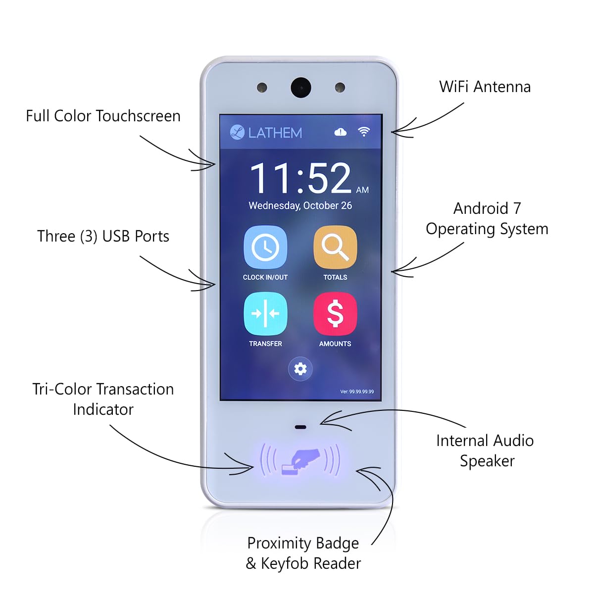 Touch-Free Wi-Fi Time Clock System (PCEXPRESS) by Lathem – Model PCEXPRESS-WEB
