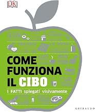 Come funziona il cibo. I fatti spiegati visivamente