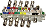 SD SWM-E2, 6 Input, Splitter, with quick F connectors, Connect (2) SWM8 or SWM16 switches without jumpers
