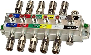 SD SWM-E2, 6 Input, Splitter, with quick F connectors, Connect (2) SWM8 or SWM16 switches without jumpers