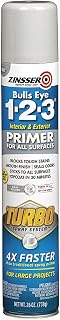 2-Pack of 26 oz Zinsser 343748 Bulls Eye 1-2-3 Gray Interior and Exterior Primer Turbo Spray