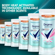 Degree 2.6 Ounce (Pack of 2) / Sheer Powder / No Color Antiperspirant Deodorant