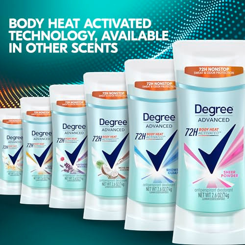 Degree 2.6 Ounce (Pack of 2) / Sheer Powder / No Color Antiperspirant Deodorant