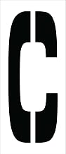 NMC