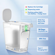 PHILIPS 20-Cup / White / 160.0 ounces Under-Sink & Countertop Filtration