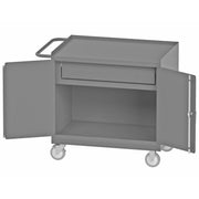 Durham Mfg Workstation, 24 1/4" Wide - 36 3/8" / 1,400 lb.