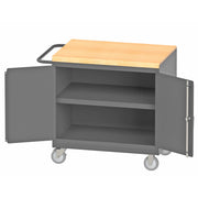 Durham Mfg 3113 Top Workstation, 24" x 36", Gray - Maple